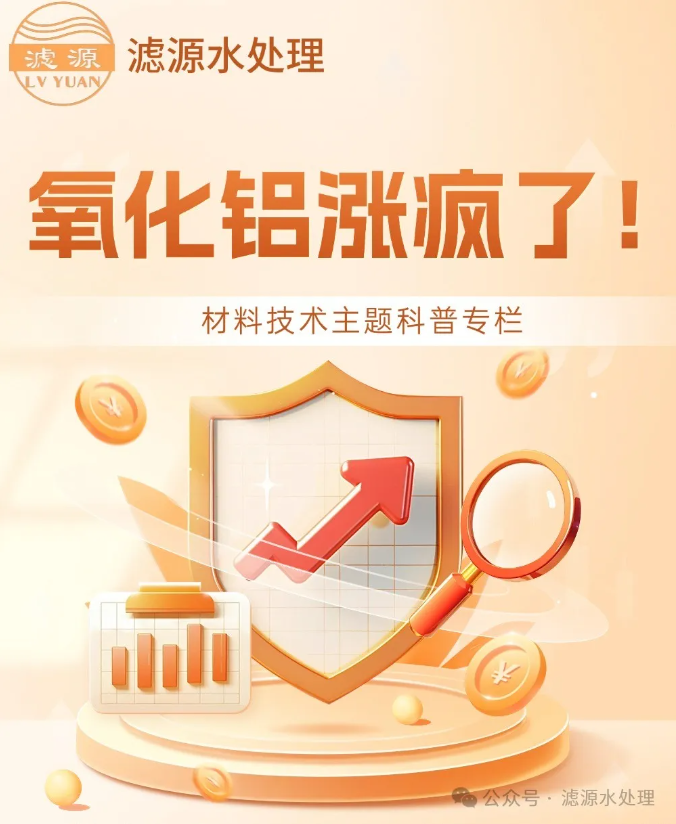 今日科普知识---氧化铝为何“疯”涨！